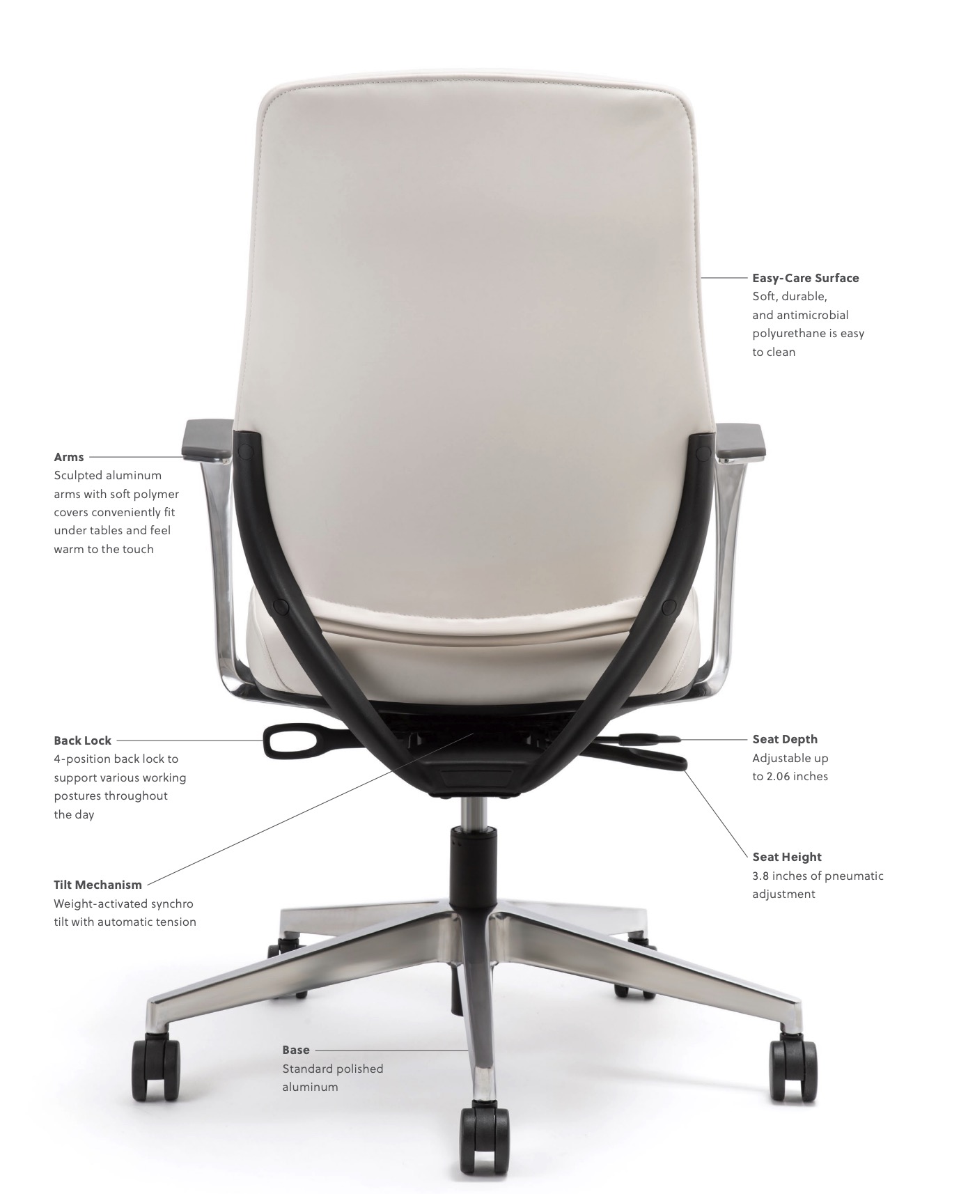 AIS Auburn conference chair controls and functions